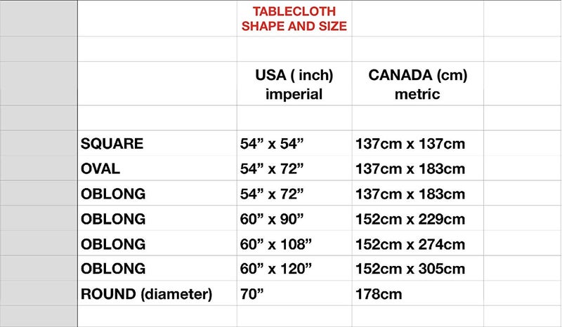 SOFINNI Clear Plastic Tablecloth Protector, Table Cloth Vinyl (54" x 72") - Image 2